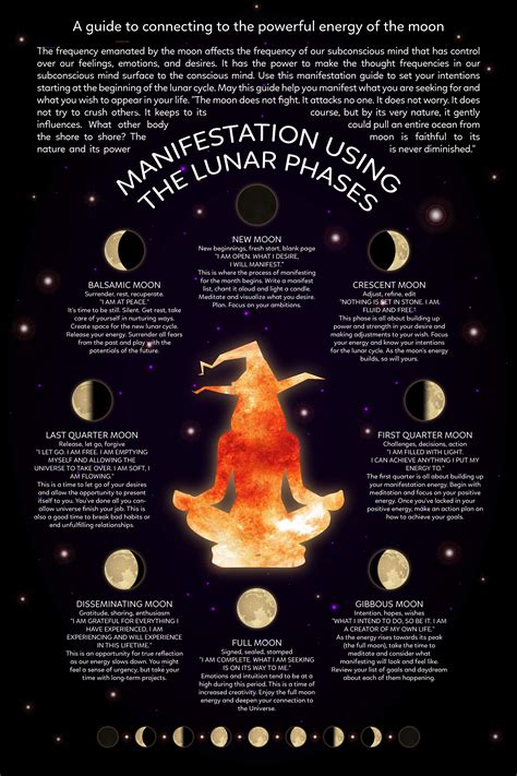 Witchcraft moon calendar